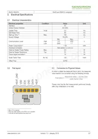 SFM3300-250-D Datasheet Pagina 3