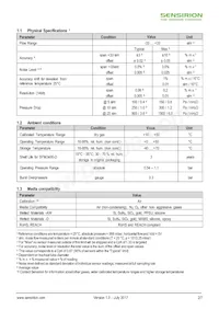 SFM3400-33-AW Datasheet Pagina 2