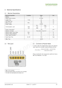 SFM3400-33-AW Datasheet Page 3