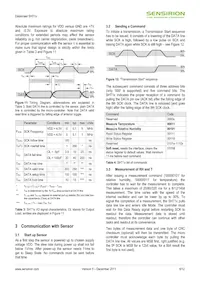 SHT10 Datasheet Pagina 6