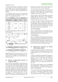 SHT35-DIS-F2.5KS Datasheet Pagina 10
