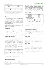 SHT35-DIS-F2.5KS Datasheet Pagina 12