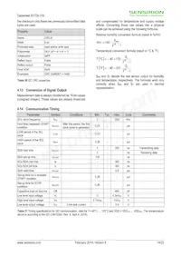 SHT35-DIS-F2.5KS Datasheet Pagina 14