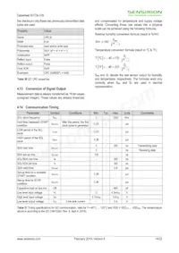 SHT35-DIS-F2.5KS Datasheet Page 14