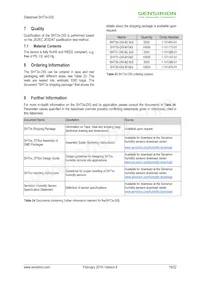 SHT35-DIS-F2.5KS Datasheet Pagina 19