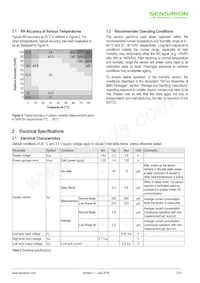 SHTC3 Datasheet Page 3