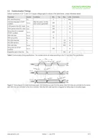 SHTC3 Datasheet Page 5