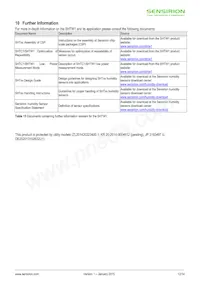 SHTW1 Datasheet Pagina 12