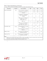 SI7005-B-GMR Datasheet Page 5