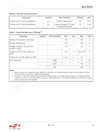 SI7005-B-GMR Datasheet Page 9