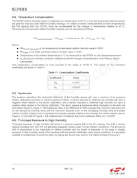 SI7005-B-GMR Datasheet Page 16