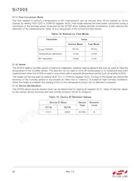 SI7005-B-GMR Datasheet Page 22