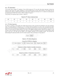 SI7005-B-GMR Datasheet Page 23