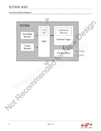SI7006-A20-IMR Datasheet Page 2