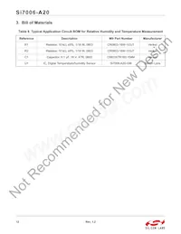 SI7006-A20-IMR Datasheet Page 12