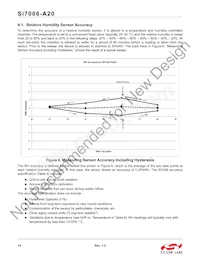 SI7006-A20-IMR Datasheet Pagina 14