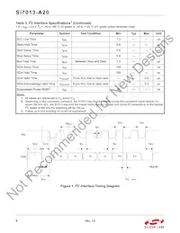 SI7013-A20-YM1 Datasheet Page 6