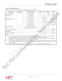 SI7013-A20-YM1 Datasheet Page 7