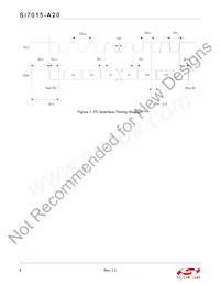 SI7015-A20-GM1R Datasheet Page 6
