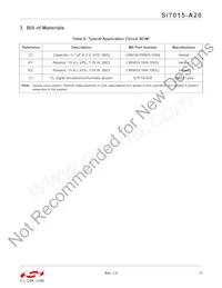 SI7015-A20-GM1R Datasheet Page 11