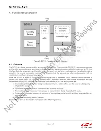 SI7015-A20-GM1R Datasheet Page 12