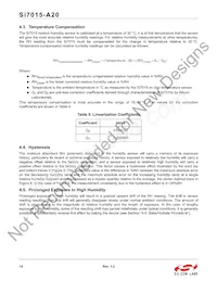 SI7015-A20-GM1R Datasheet Page 14
