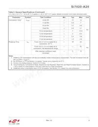 SI7020-A20-YM1R Datasheet Page 5