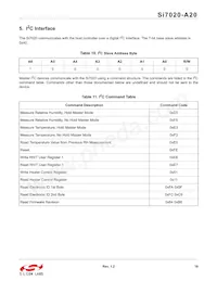 SI7020-A20-YM1R Datasheet Page 19