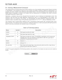 SI7020-A20-YM1R Datasheet Page 20