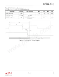 SI7022-A20-YM1R Datasheet Page 5