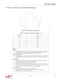 SI7022-A20-YM1R Datasheet Page 21