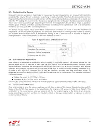 SI7023-A20-YM1 Datasheet Page 15