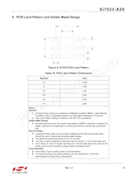 SI7023-A20-YM1 Datasheet Page 21