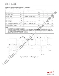 SI7034-A10-IMR Datasheet Page 6
