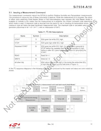 SI7034-A10-IMR Datasheet Page 17