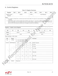 SI7034-A10-IMR Datasheet Page 21
