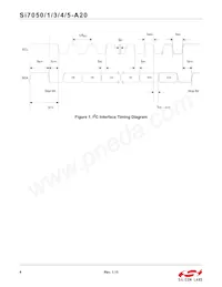 SI7051-A20-ZM Datasheet Page 6