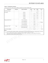 SI7051-A20-ZM Datasheet Pagina 7