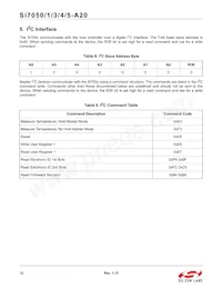 SI7051-A20-ZM Datasheet Page 12