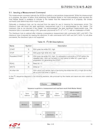SI7051-A20-ZM Datasheet Page 13