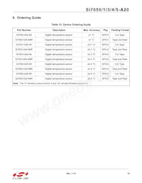 SI7051-A20-ZM Datasheet Pagina 19