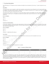 SI7060-B-03-IVR Datasheet Pagina 2