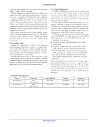 SPS2F001PET Datasheet Pagina 5