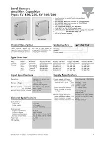 SV250115 Datasheet Cover