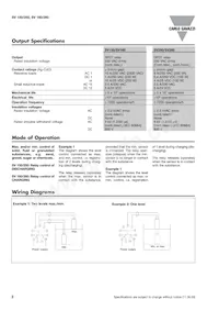 SV250115 Datasheet Pagina 2