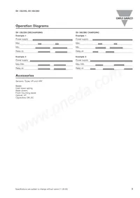 SV250115 Datasheet Page 3