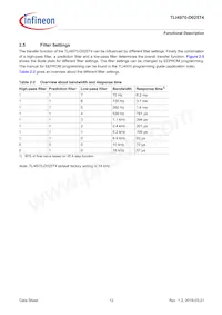 TLI4970D025T4XUMA1 Datasheet Page 12
