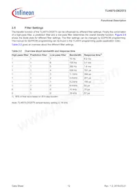 TLI4970D025T5XUMA1 Datasheet Pagina 12