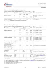 TLI4970D025T5XUMA1 Datasheet Page 16