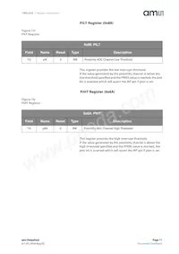 TMD26203M Datasheet Page 11